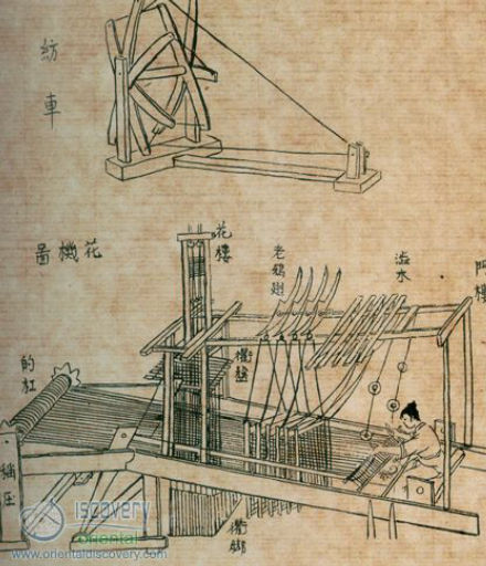 Huang Daopo